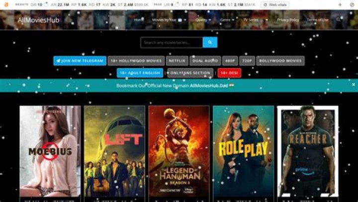 All Movie Hub 300: Your Ultimate Guide to Movie Streaming