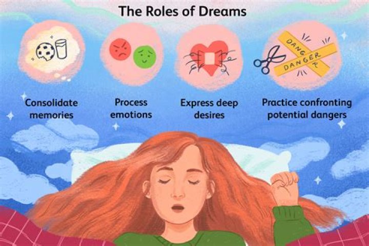 Crying in My Dream Meaning: Unraveling the Mysteries of Emotional Dreams