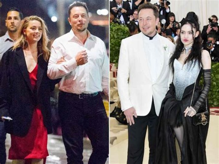 Elon Musk's Wife: A Comprehensive Look Into His Marriages and Relationships