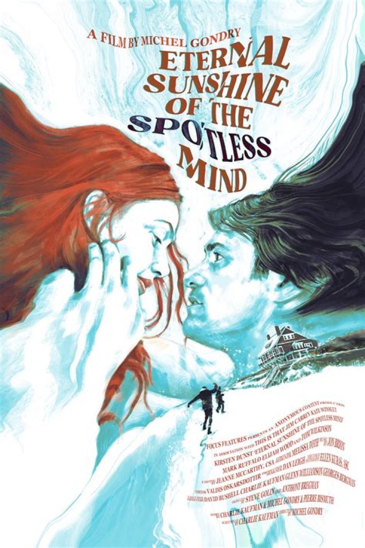Eternal Sunshine of the Spotless Mind Awards: A Deep Dive into Its Accolades and Impact