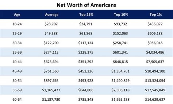 Flawless Real Talk Net Worth 2024: The Complete Financial Breakdown
