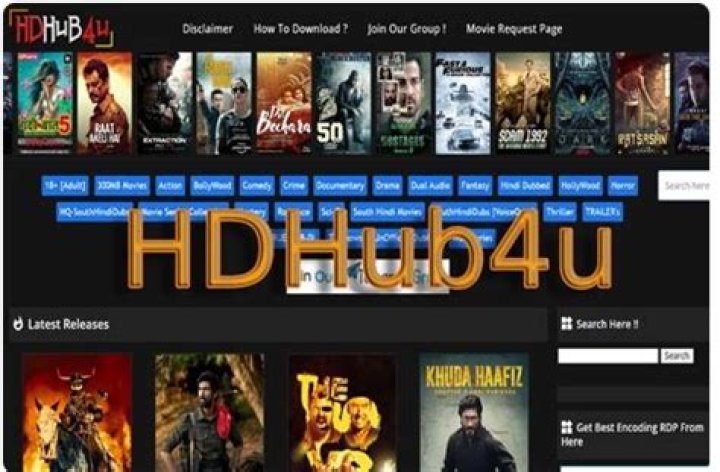 HDHub Asia: Your Ultimate Destination for High-Quality Entertainment