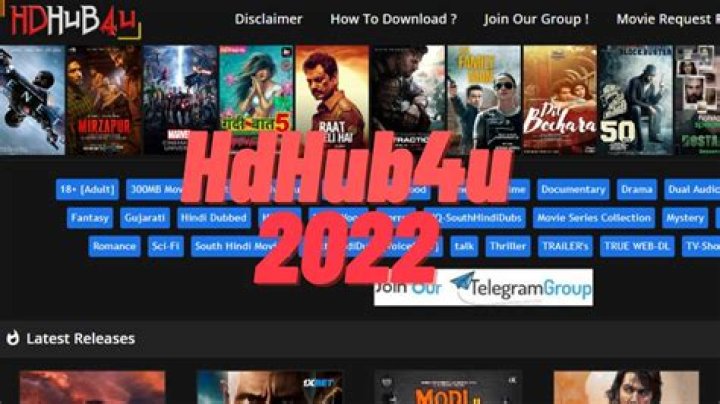 HDHub4U: How Bollywood Movies Are Revolutionizing the Streaming Experience