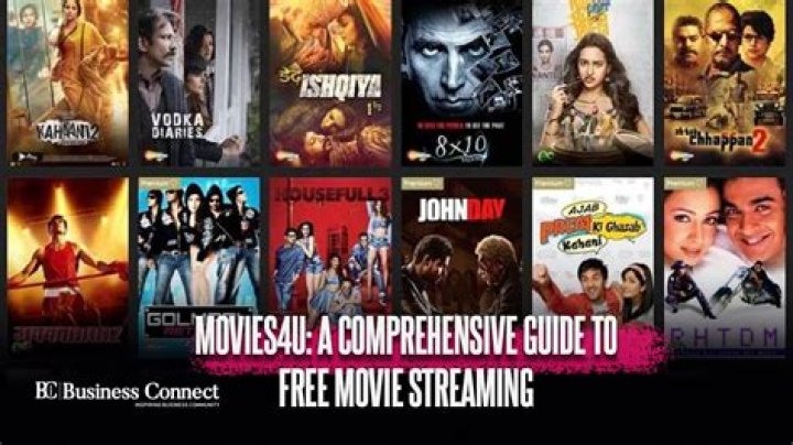 Unveiling the Truth About Movies4u.comvip: Your Ultimate Guide