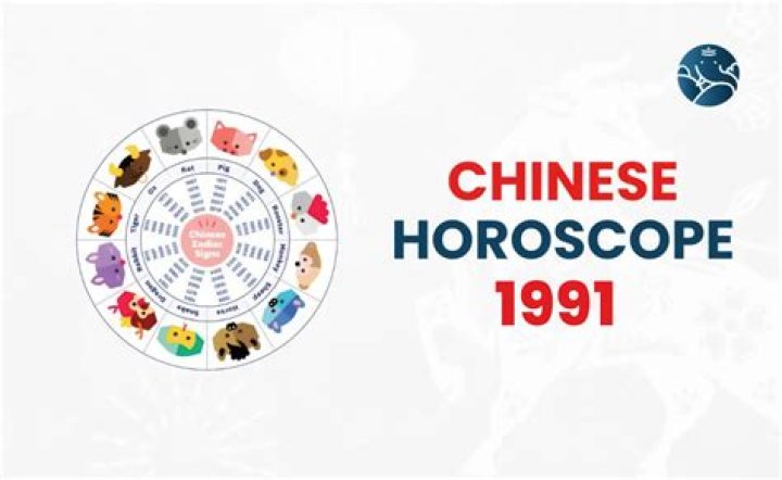 What is the Chinese Animal for 1991? Discover the Goat's Mystical Significance